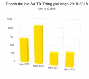 071119 bia su tu trang 2